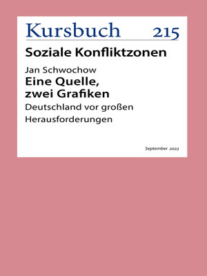 cover image of Eine Quelle, zwei Grafiken